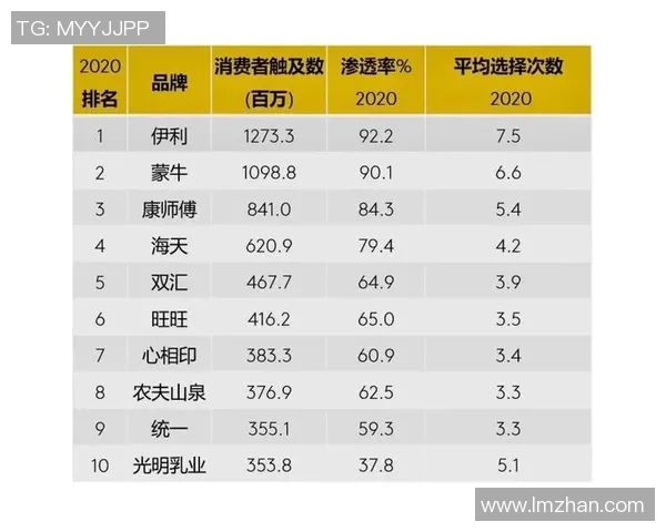 杭州全运会羽毛球队积分榜领先59分稳居第一展现强劲实力